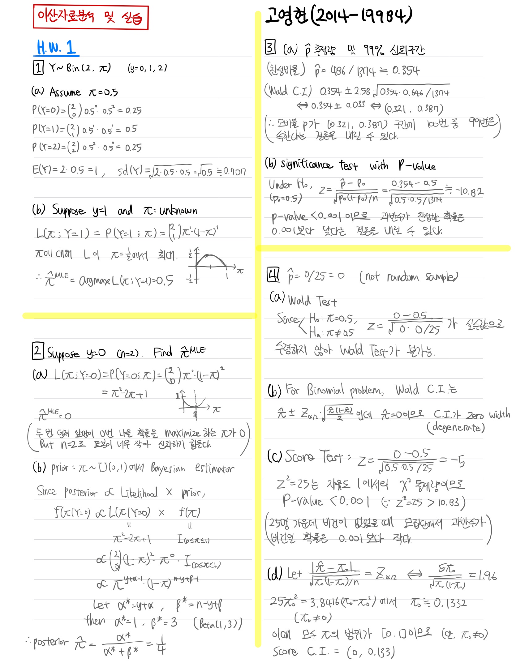 Categorical Data 이산형 자료 분석 1 Introduction Yeonghyeonko