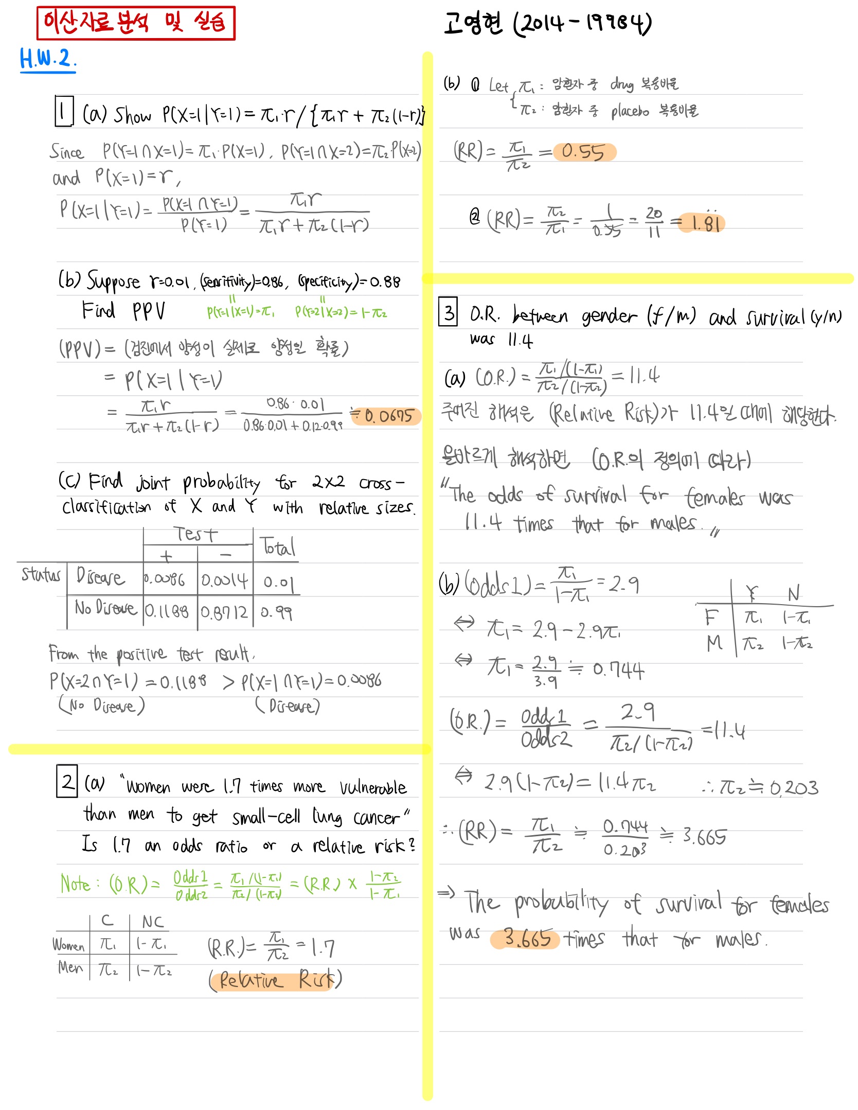 Categorical Data 이산형 자료 분석 2 Contingency Table Yeonghyeonko